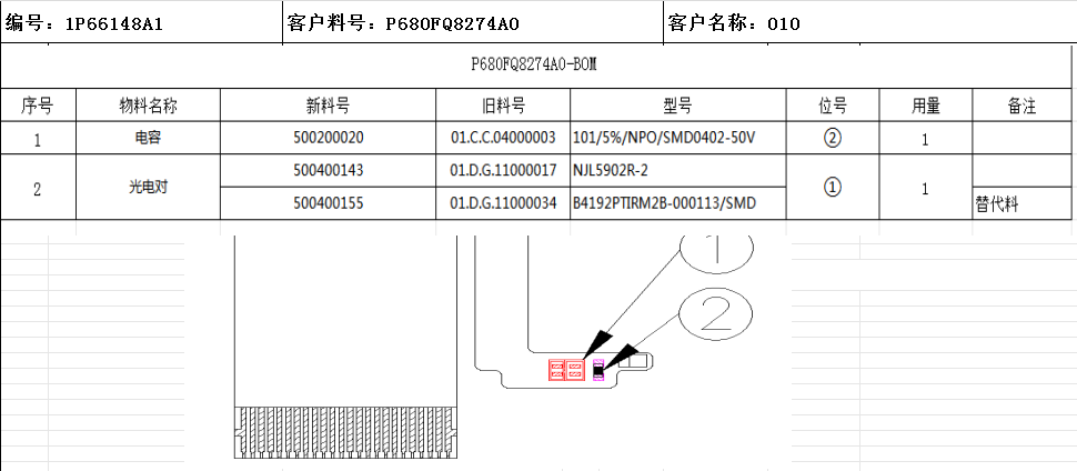 封装器件.png